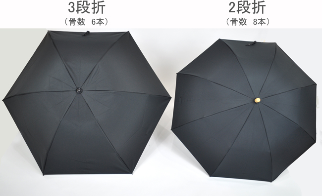 日傘について -2段折り日傘と3段折り日傘の違い- | UV100｜完全遮光 
