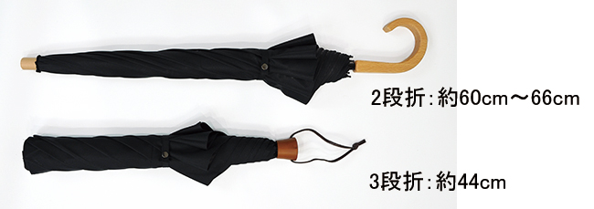 日傘について -2段折り日傘と3段折り日傘の違い- | UV100｜完全遮光 