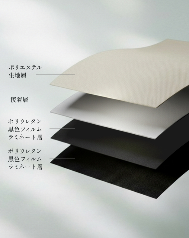サンバリア100の完全遮光｜サンバリア100