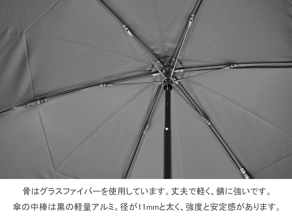 【HOT在庫】サンバリア100 2段折日傘ブルーチェック 小物