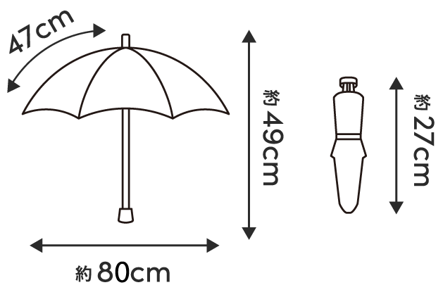 サンバリア100 サンバリア100