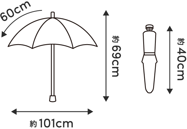 サンバリア100 サンバリア100