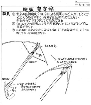 電動開閉傘